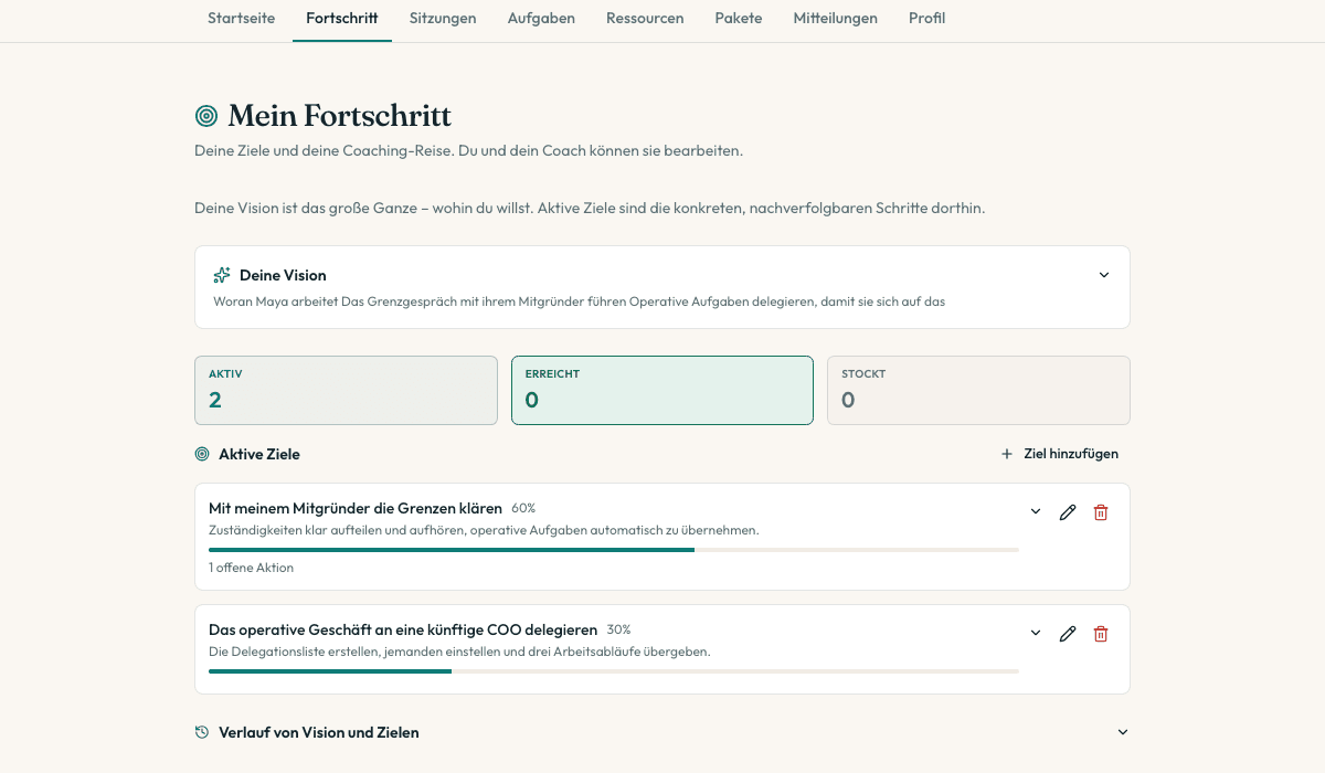 Die Fortschrittsansicht des Klientenportals